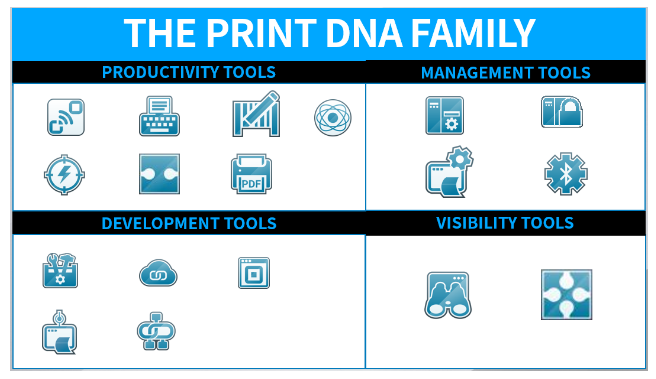 斑馬打印機軟件 斑馬打印機軟件