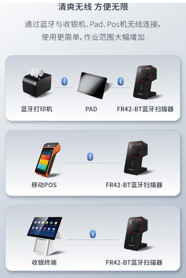 新大陸NLS-FR42系列掃描平臺(tái).png 新大陸NLS-FR42系列掃描平臺(tái).png