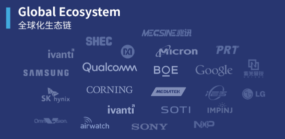 優博訊生態伙伴.png 優博訊生態伙伴.png