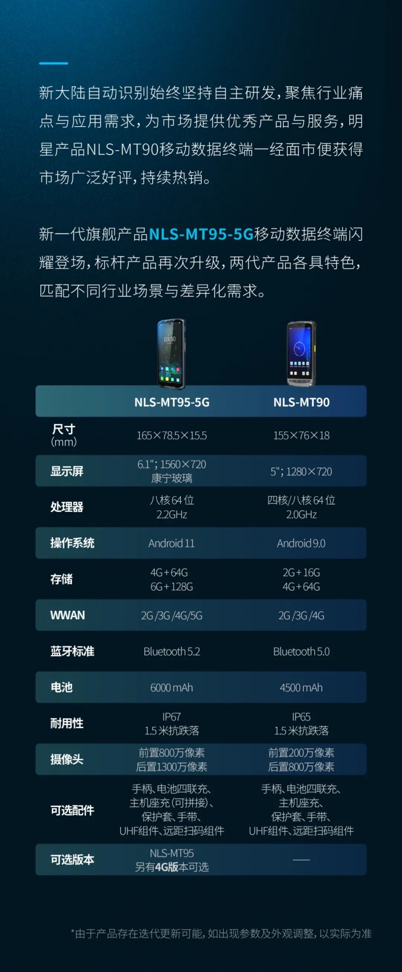 新大陸NLS-MT95手持終端 5G PDA.jpg 新大陸NLS-MT95手持終端 5G PDA.jpg