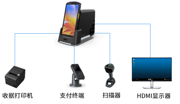 TC53/TC58.png TC53/TC58.png