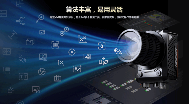 SC6000系列智能相機(jī).png SC6000系列智能相機(jī).png