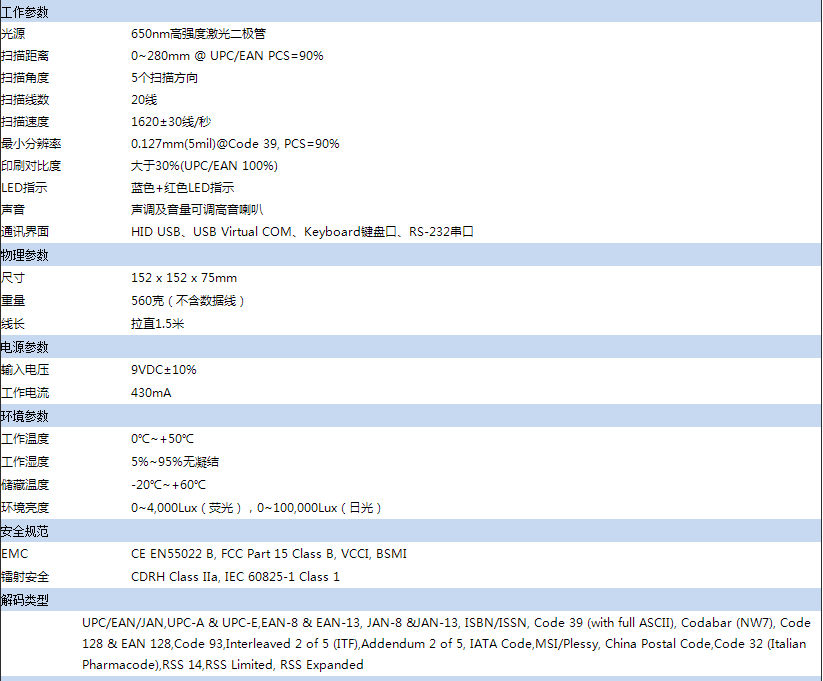 Z-8000掃描平臺 Z-8000掃描平臺