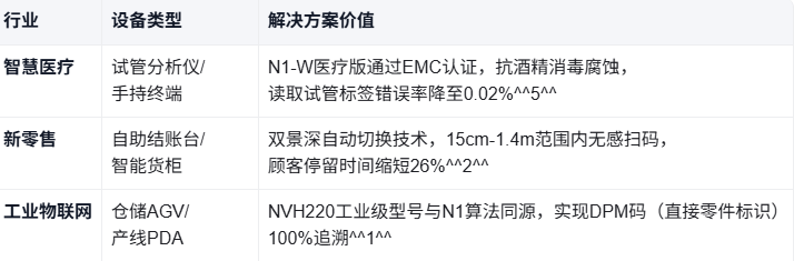 ab63c9f7-c90a-4a81-835b-2bd19a54c6e7 ab63c9f7-c90a-4a81-835b-2bd19a54c6e7