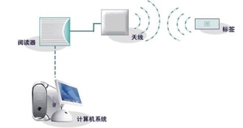 1574302580889923.jpg 4570521fadffc9ef420339d38119d53b.jpg