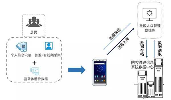 1584427291264484.jpg 1584427291264484.jpg