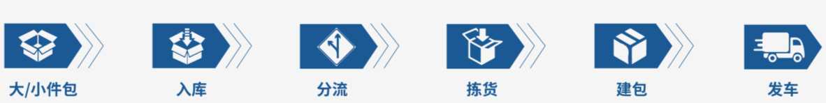 iData PDA.png iData PDA.png