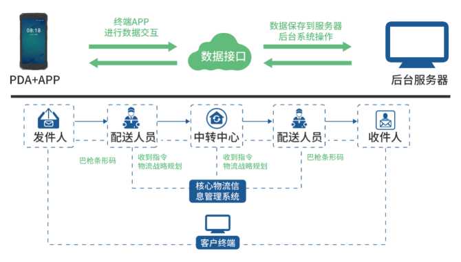 1610069923390621.png image.png