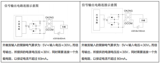 新大陸NLS-NVF230讀碼器產品變更通知 新大陸NLS-NVF230讀碼器產品變更通知