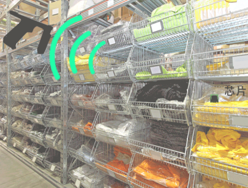 東大集成,東大手持機,UTouch手持機 東大集成,東大手持機,UTouch手持機